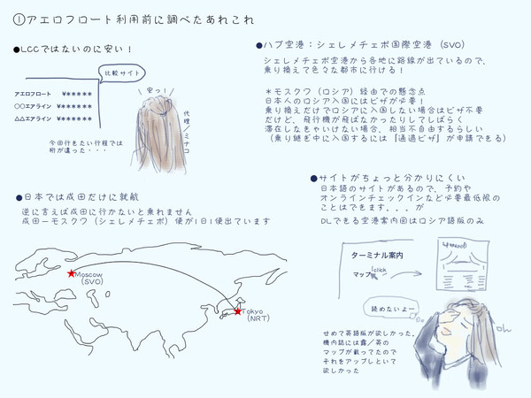 アエロフロート＆シェレメチェボ空港レポ