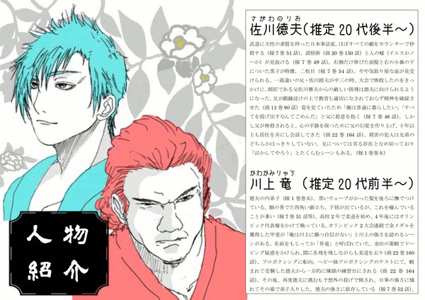 【喧嘩・川上と徳夫】人物紹介