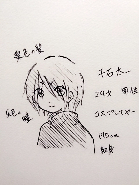現役コスプレイヤーの彼氏様 設定画2