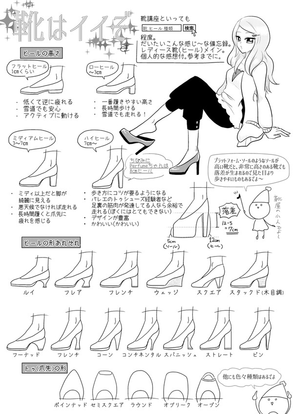 靴講座~備忘録~