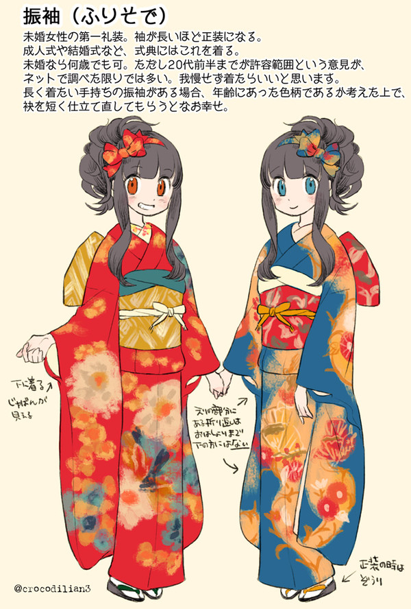 着物の種類がうっすら分かったような感じになるほわっとした解説