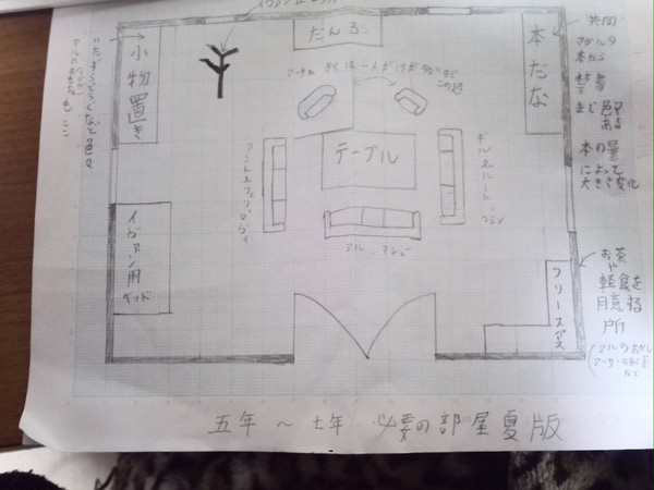 東と西の共闘資料