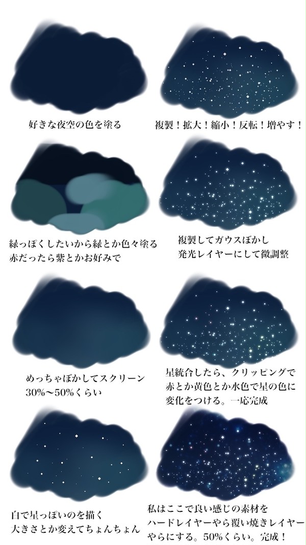 星空メイキング - 1/1