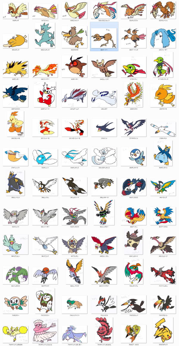 酉年ポケモン一覧