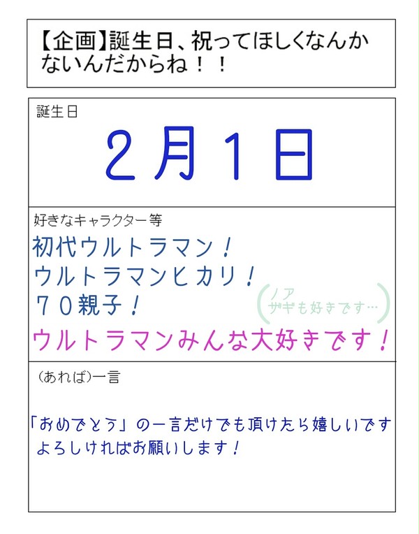 誕生日なんです