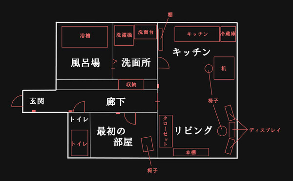 【CoCシナリオ】いつもいっしょ【地図】