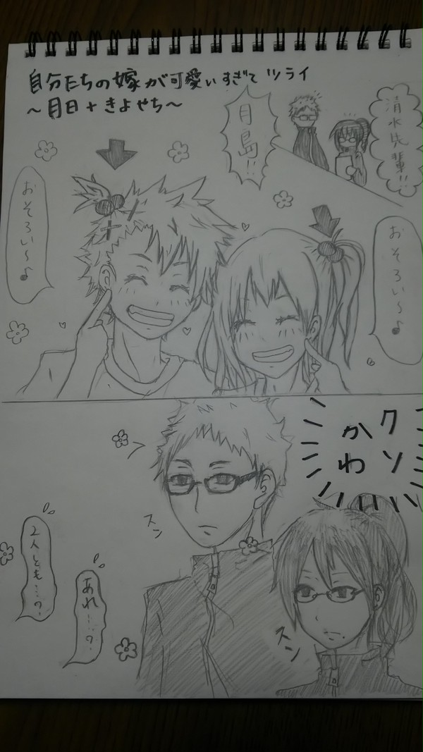 月日+きよやち