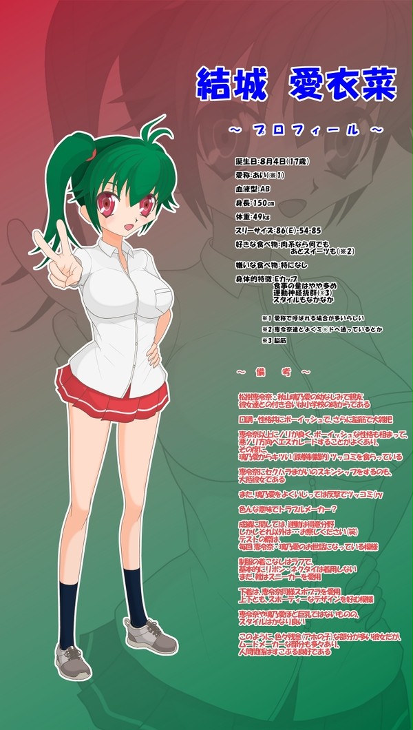 久々の投稿… 結城 愛衣菜と申します。