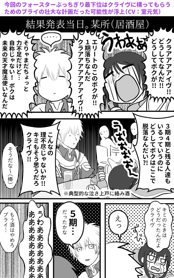 ブライ!フォースターおつかれ!漫画