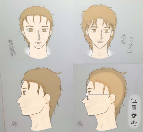 アナログ線＋デジタル着色　キャラ設定図 頭部
