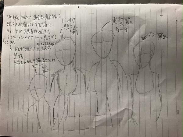なんかの妄想、Fate/GOの海賊組
