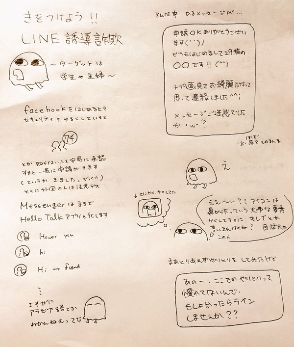 実録 LINE誘導詐欺的なもの。