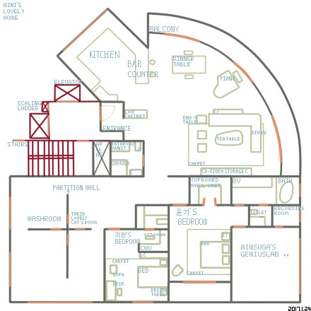 Minimini`s house