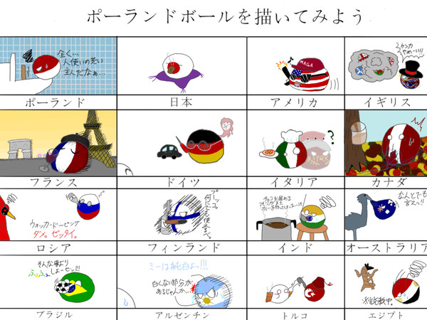 ポーランドボール描いてみた！！！！！
