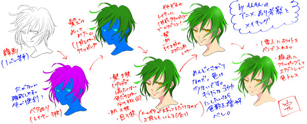 アニメ塗りのメイキング