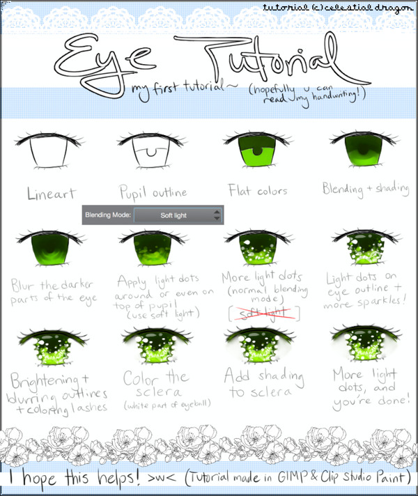 Eye Color Tutorial - 目の着色チュートリアル