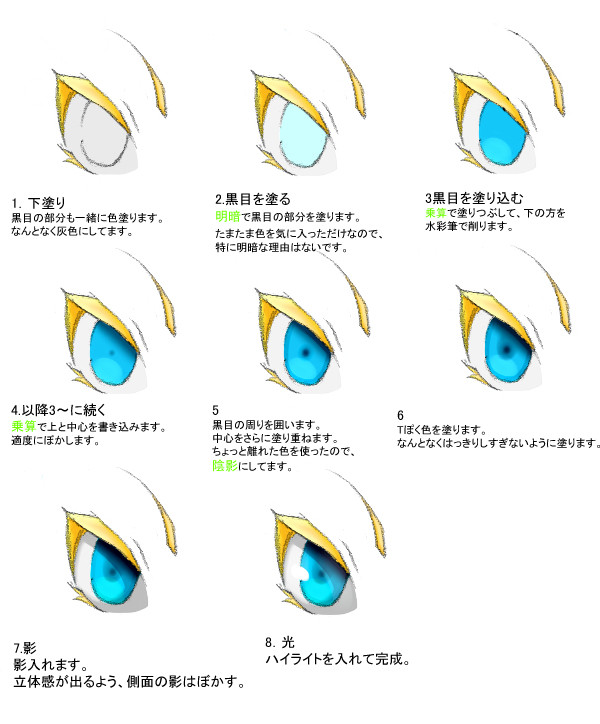 目イキング