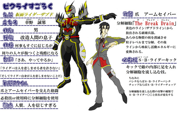 【ピクライすごろく】参加者・仮面ライダーザブド