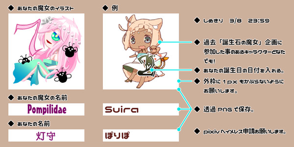 【誕生石の魔女】　ポンピリダエ　【ちびまじょカレンダー2017】