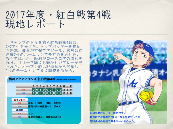 横浜アクアマリンズ・紅白戦第4戦レポート