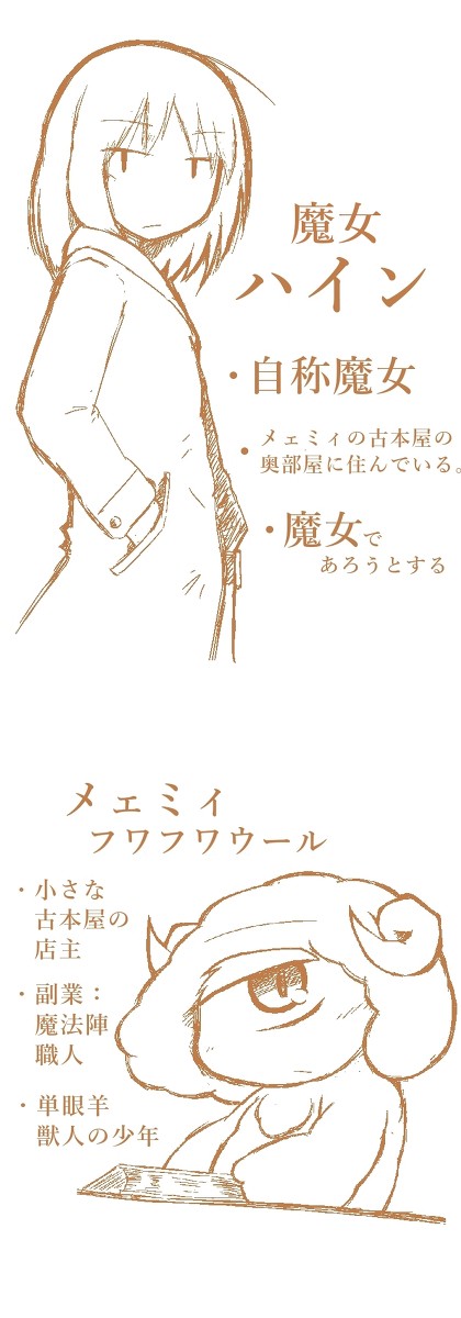 ワノイッタン挿絵用：登場人物紹介