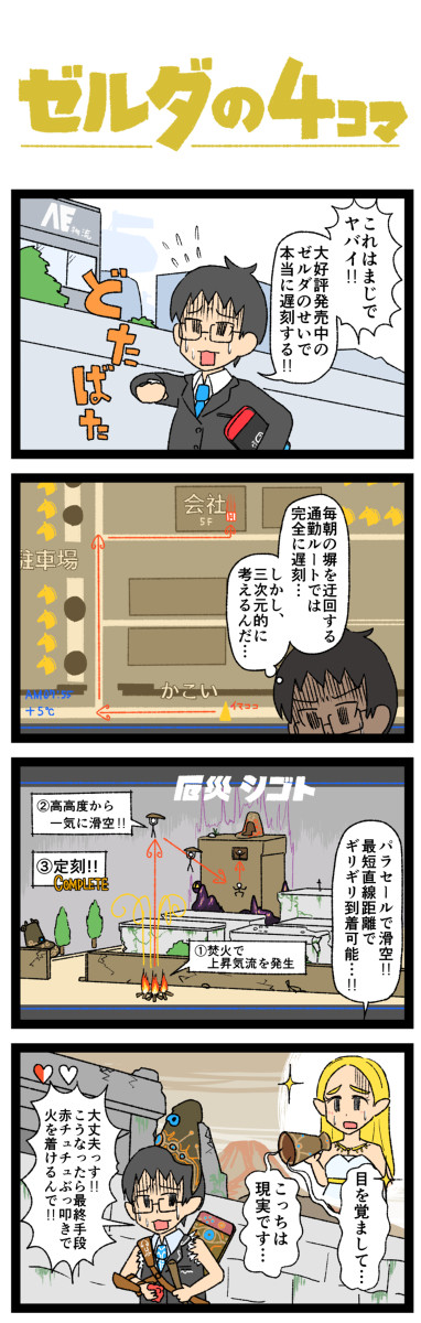 ゼルダの4コマ