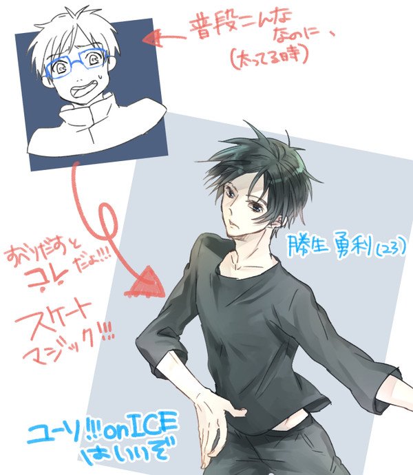 YOI LOG