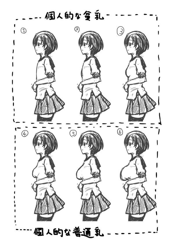 おっぱいの大きさ談義