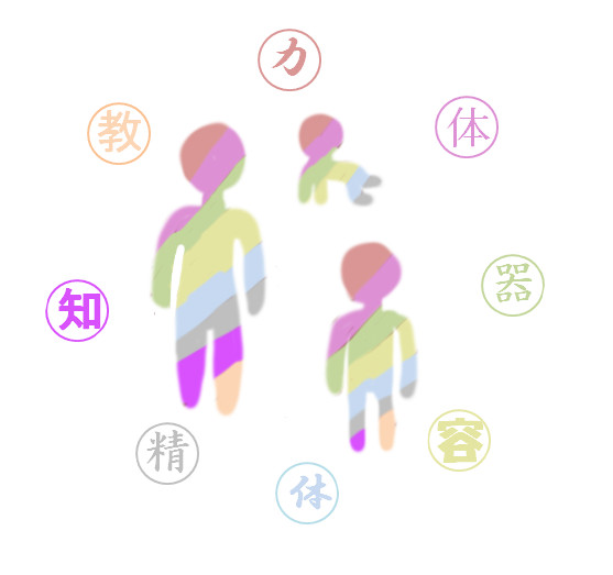 【クトゥルフ神話TRPG救済？シナリオ】廻る金剛石【張り紙】