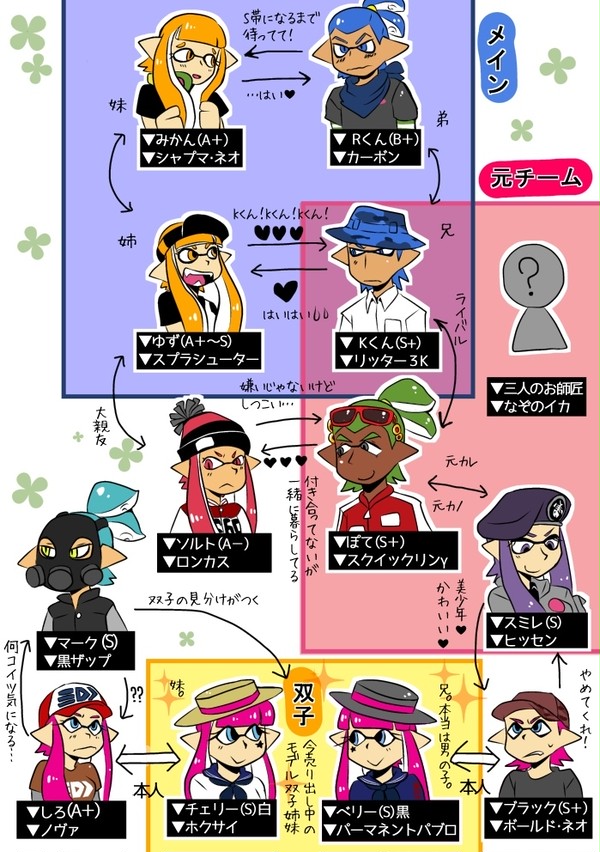 ついイカログ【１】