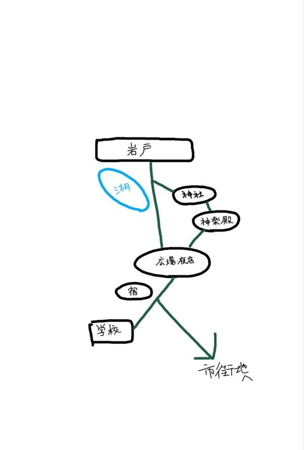 クトゥルフTRPG　神楽のマップです