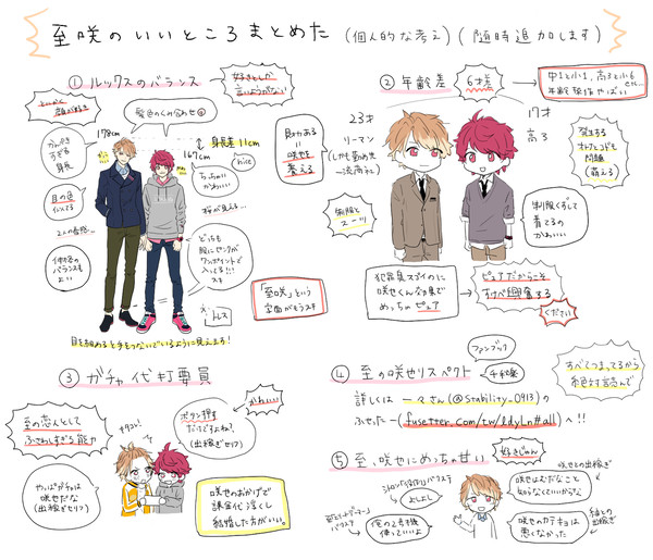 A3!ログ③