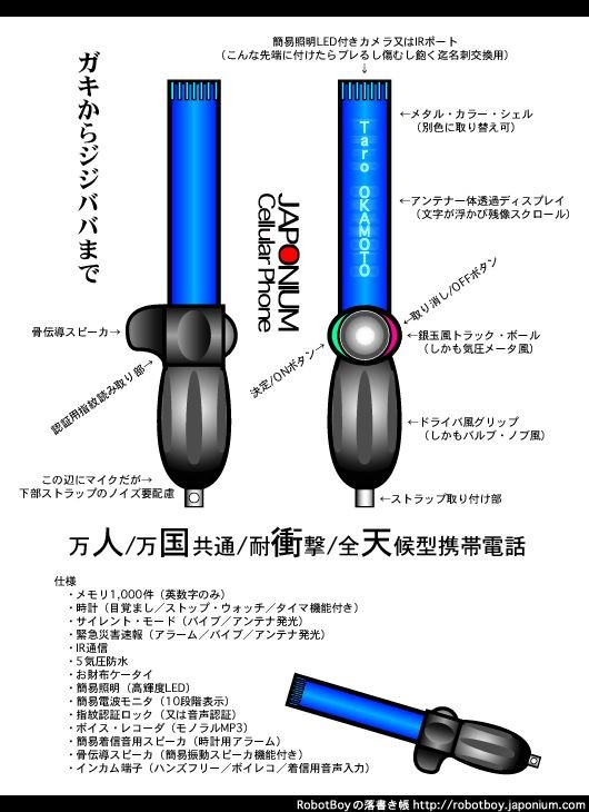 JAPONIUM Phone Concept