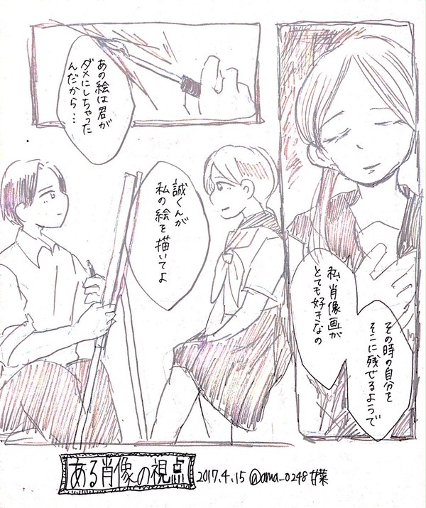 ある肖像の視点