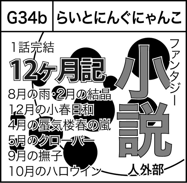コミティア120　サークルカット