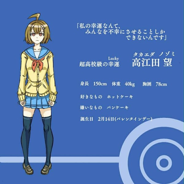 ロスロンキャラまとめ