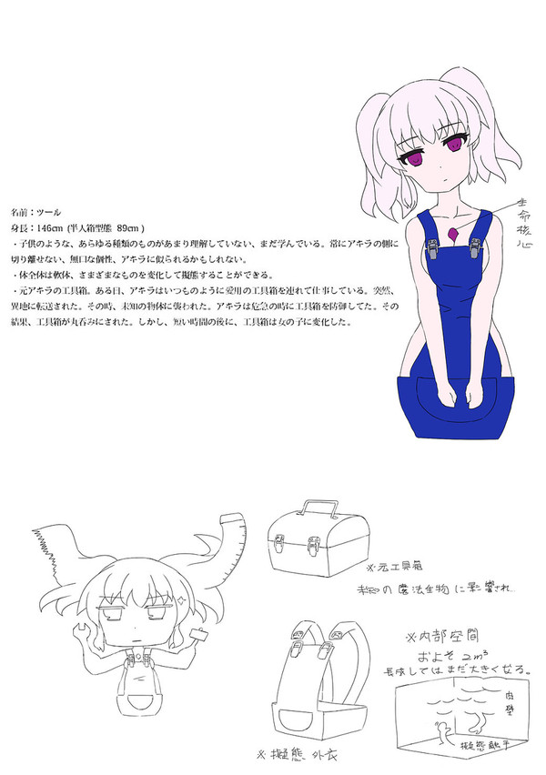 "工具箱は女の子に!?"のキャラクター設定