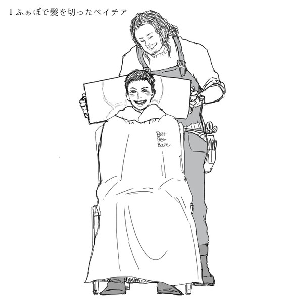 ベイチアお題ったーまとめ