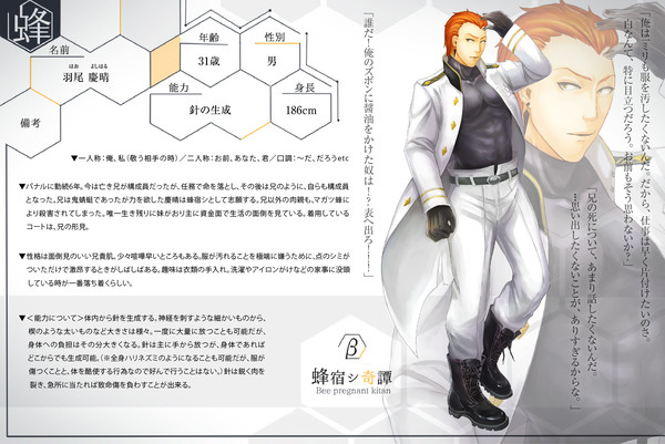 【蜂宿】羽尾 慶晴【蜂宿シ】
