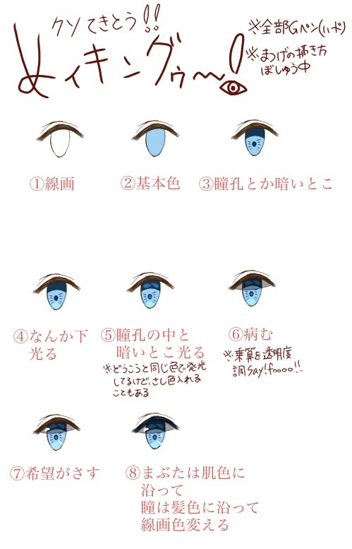 メイキング！