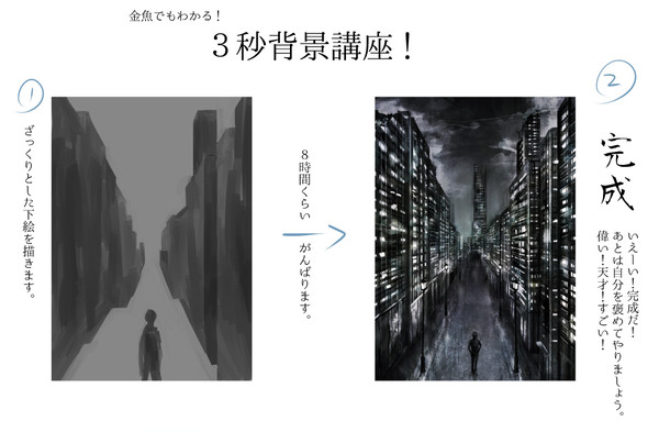 ３秒背景講座