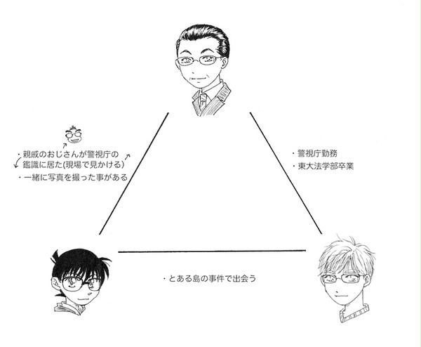 眼鏡ご一行様・3