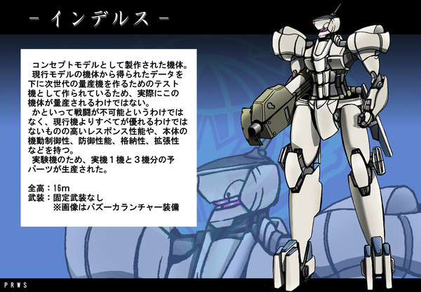 【PRWHS】インデルス【ジオ同盟軍】