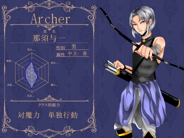 【F/IF】那須与一
