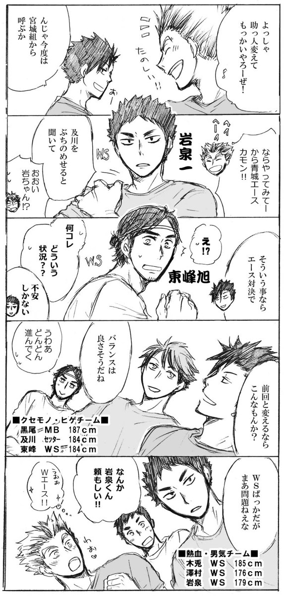 四主将の集い４－１