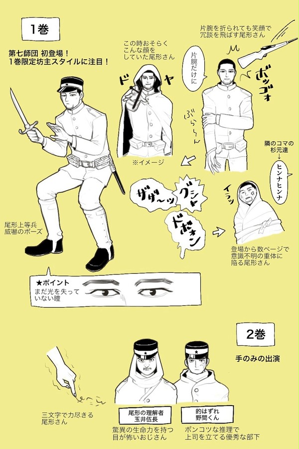 尾形ハイライト