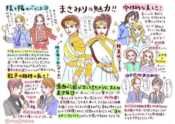 まさみりの魅力