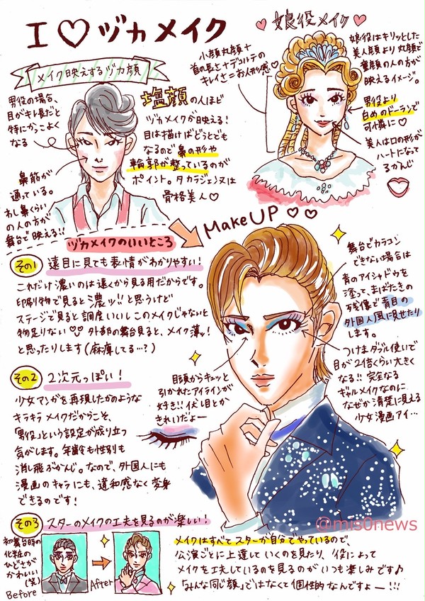 Ｉ ＬＯＶＥ ヅカメイク