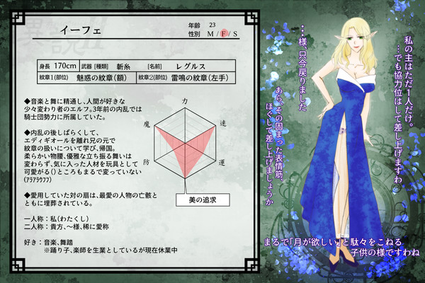 【異説弐】イーフェ【自由軍】