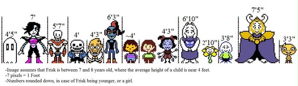 undertale 対比図